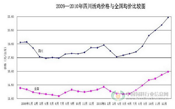 19年经济形势分析_美国经济形势分析(2)