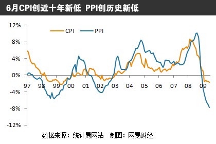 GDP稳6_今年gdp6